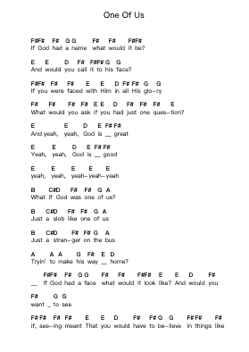 One Of Us Piano letter notes by Joan Osborne - Arr.Nestowe Yorkse