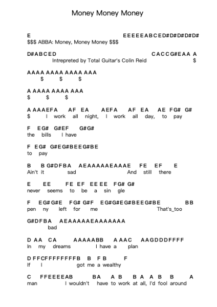 Money Money Money Ноты для пиано в буквенном формате от ABBA - Arr.Warge