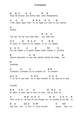 Comezón पियानो पत्र नोट्स द्वारा Pastilla - Arr.Woolgreen