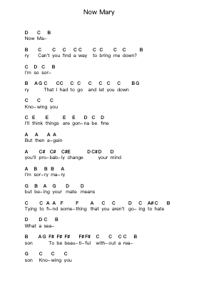 Now Mary Piano letter notes by The White Stripes - Arr.Leolop Faypys