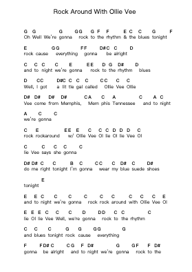 Rock Around With Ollie Vee 钢琴字母谱由 Buddy Holly - 编曲 Phisan Lionelphy