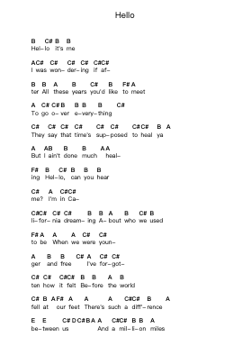 Hello Piano letter notes by Adele - Arr.Xavis Rodgo