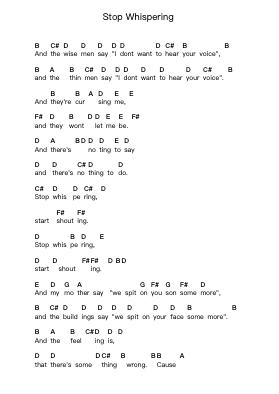 Stop Whispering Piano letter notes by Radiohead - Arr.Mancher