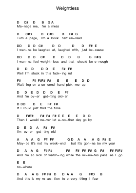 Weightless Piano letter notes by All Time Low - Arr.Birwylde