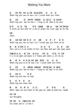 Wishing You Were Piano letter notes by The Smashing Pumpkins - Arr.Aumeo Glennrine