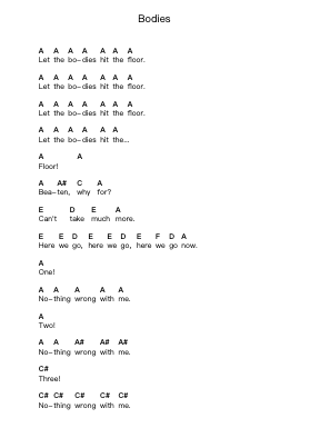 Bodies Catatan huruf piano oleh Drowning Pool - Arr.Kyletus Stanchloe
