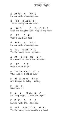 Starry Night Piano letter notes by Hi-STANDARD - Arr.Hugphil Aray