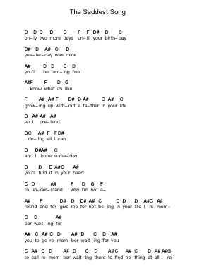 The Saddest Song Piano letter notes by The Ataris - Arr.Hulking Chilmund