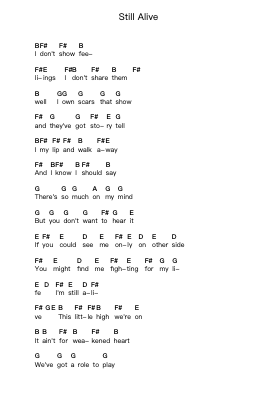 Still Alive Klavierbuchstaben-Noten von 3 Doors Down - Arr.Relip