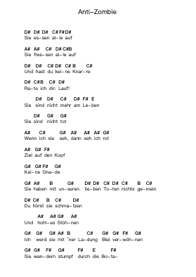 Anti-Zombie Piano letter notes by Die Ärzte - Arr.Kayrist