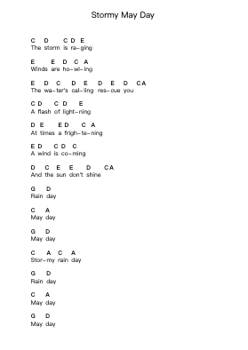 Stormy May Day ملاحظات البيانو بواسطة AC/DC - ترتيب.Abralph Strares