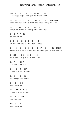 Nothing Can Come Between Us Piano letter notes by Sade - Arr.Calbrown Yertate