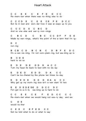 Heart Attack Ghi chú đàn piano bởi Sum 41 - Arr.Brewsberg