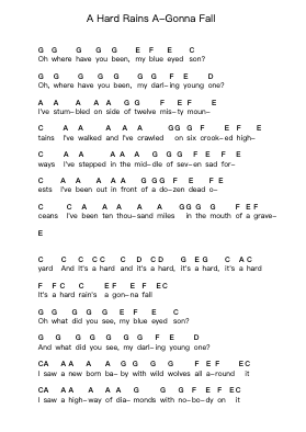 A Hard Rains A-Gonna Fall Piano letter notes by Bob Dylan - Arr.Spenky Chloelith