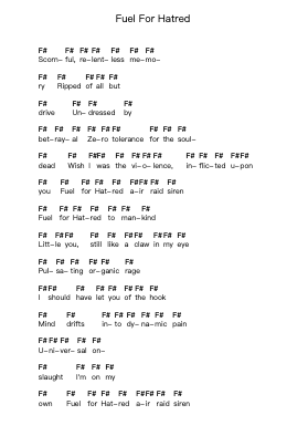 Fuel For Hatred Catatan huruf piano oleh Satyricon - Arr.Louann Bonpe