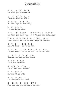 Dormir Dehors Piano letter notes by Daran et Les Chaises - Arr.Thodorelass