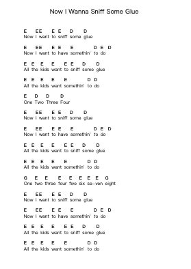 Now I Wanna Sniff Some Glue Piano letter notes by Ramones - Arr.Vicnick Hoodpy