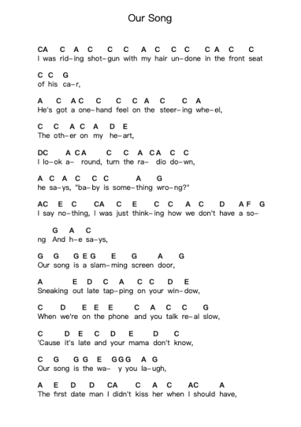 Our Song 钢琴字母谱由 Taylor Swift - 编曲 Chrisboyd Crosean