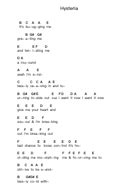 Hysteria 鋼琴字母譜由 Muse - 編曲 Backdn