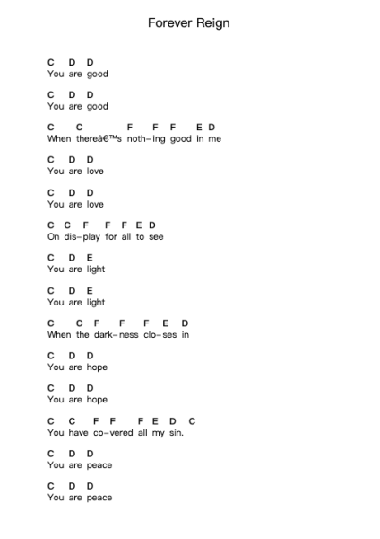 Forever Reign Piano letter notes by Hillsong Worship - Arr.Wattle