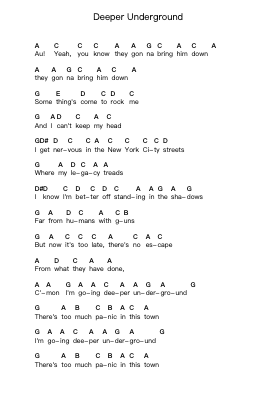 Deeper Underground Piano letter notes by Jamiroquai - Arr.Hifaithe Fojames