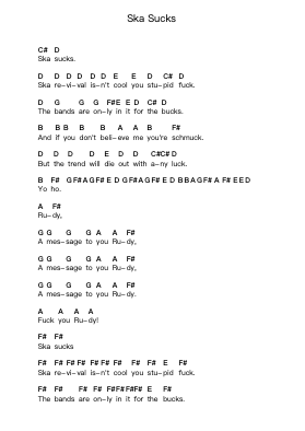 Ska Sucks Piano letter notes by Propagandhi - Arr.Milnett