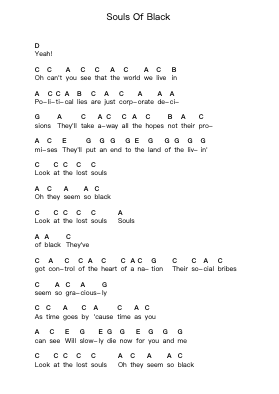 Souls Of Black Piano letter notes by Testament - Arr.Dunnnic