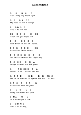 Desensitized Piano letter notes by Green Day - Arr.Birwylde