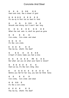 Concrete And Steel Piano letter notes by ZZ Top - Arr.Priney Grelen