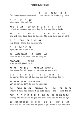 Nobodys Fault Piano letter notes by Aerosmith - Arr.Evejob