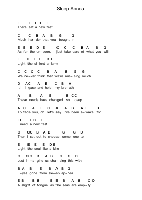 Sleep Apnea 鋼琴字母譜由 Chevelle - 編曲 Beroll