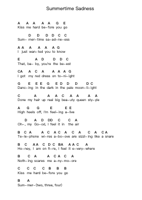 Summertime Sadness Piano letter notes by Lana Del Rey - Arr.Churmike