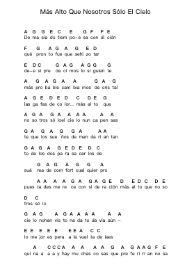 Más Alto Que Nosotros Sólo El Cielo Piano letter notes by Enrique Bunbury - Arr.Jefple