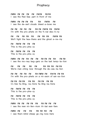 Prophecy Piano letter notes by Soulfly - Arr.Thornle