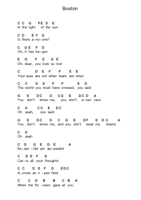 Boston Piano letter notes by Augustana - Arr.Jansean