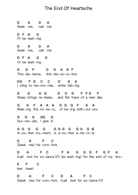 The End Of Heartache Piano letter notes by Killswitch Engage - Arr.Cromflower Raeck