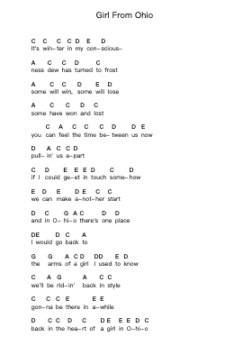 Girl From Ohio Piano letter notes by Outlaws - Arr.Steelerah