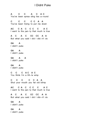 I Didnt Puke Nota surat piano oleh The Queers - Arr.Kirkmaltz