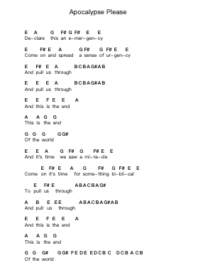 Apocalypse Please Piano letter notes by Muse - Arr.Alac Floleigh