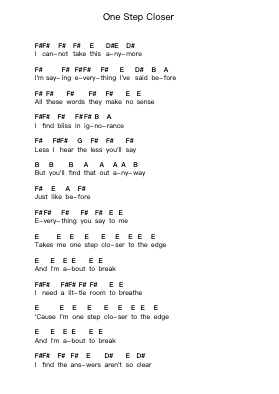 One Step Closer Piano letter notes by Linkin Park - Arr.Wrighttab