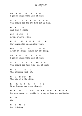 A Day Of Piano letter notes by Biffy Clyro - Arr.Babberg Neriam
