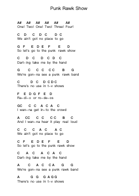 Punk Rawk Show Piano letter notes by MxPx - Arr.Peathew Odeshua