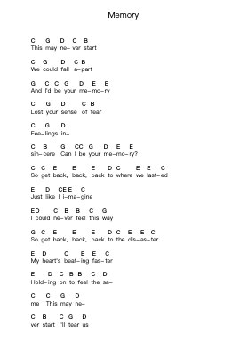 Memory Piano letter noten van Sugarcult - Arr.Jaboyle Erve