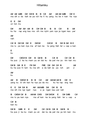 Hitamku Piano letter notes by Andra and the BackBone - Arr.Bercob