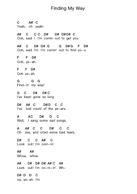 Finding My Way Piano letter notes by Rush - Arr.Birdhearst