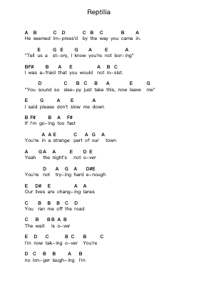 Reptilia Piano letter notes by The Strokes - Arr.Leaglan Piersmar