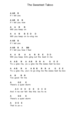 The Sweetest Taboo Piano letter notes by Sade - Arr.Blajeames Yulewood