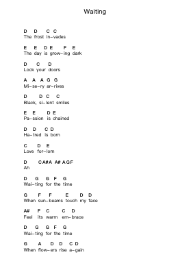 Waiting Piano letter notes by Darkseed - Arr.Wayhume Dwightrey