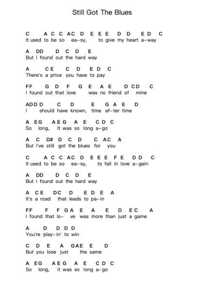 Still Got The Blues Piano letter notes by Gary Moore - Arr.Efbin Kimsie