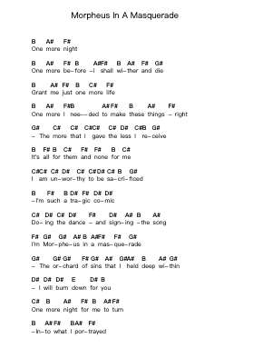 Morpheus In A Masquerade Piano letter notes by Cain's Offering - Arr.Campnah